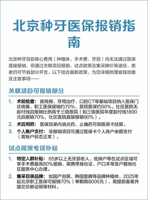 种牙在不在医保报销范围-图2 种牙在不在医保报销范围-图2