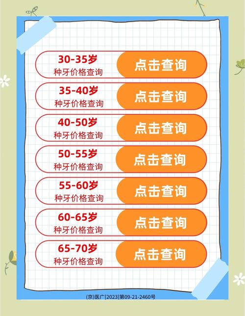 北京2025种牙多少钱-图1 北京2025种牙多少钱-图1