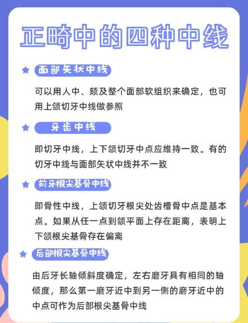 矫正中线不齐的具体方法有哪些?-图1 矫正中线不齐的具体方法有哪些?-图1