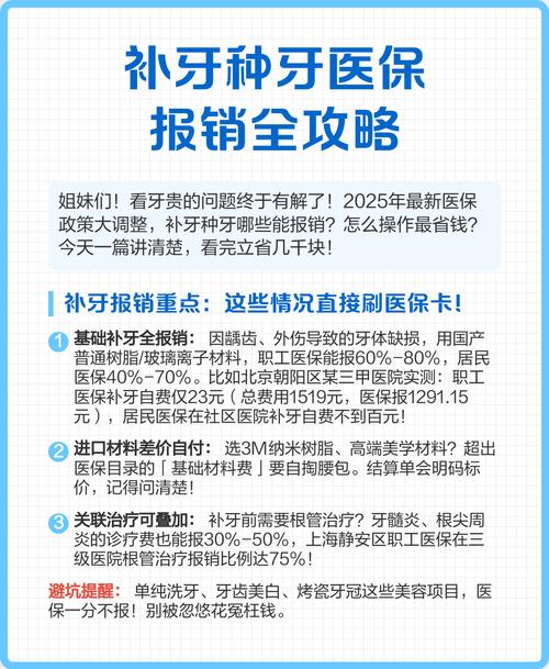 职工医保种牙可以报销吗?-图1 职工医保种牙可以报销吗?-图1