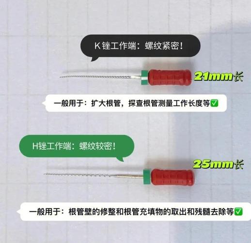 根管锉系统K3使用方法的具体步骤是什么?-图1 根管锉系统K3使用方法的具体步骤是什么?-图1