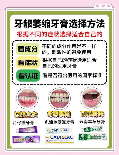 种牙后旁牙紧是怎么回事？原因探究-图2