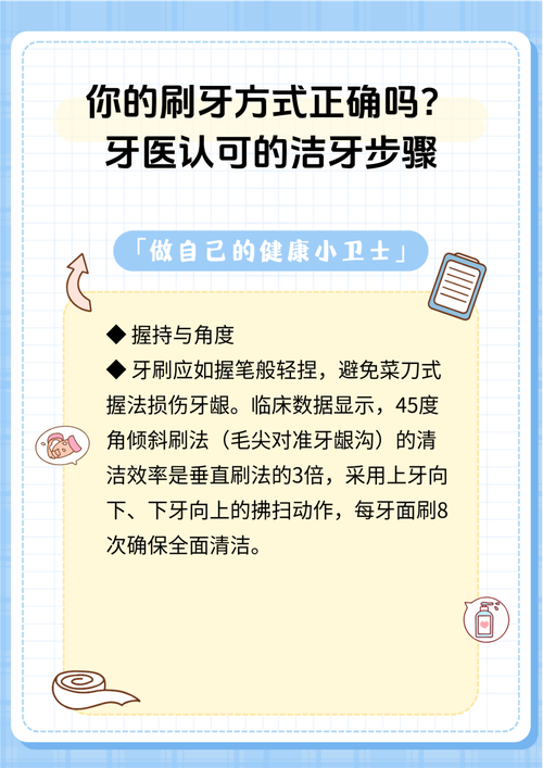 牙医是用什么方法理解口腔问题的？-图2