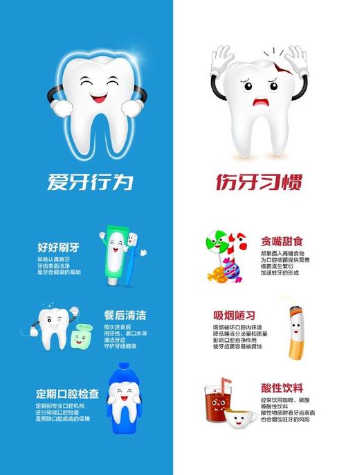 拜博口腔治蛀牙效果如何?值得选吗?-图2 拜博口腔治蛀牙效果如何?值得选吗?-图2