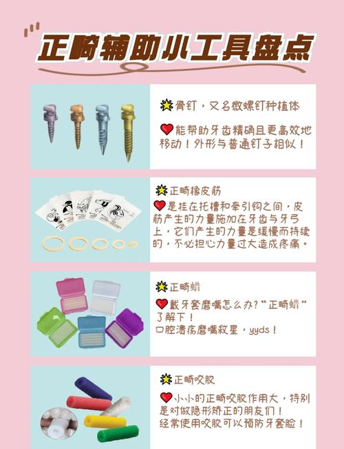 正畸改良基奇顿辅弓的临床应用优势有哪些?-图3 正畸改良基奇顿辅弓的临床应用优势有哪些?-图3