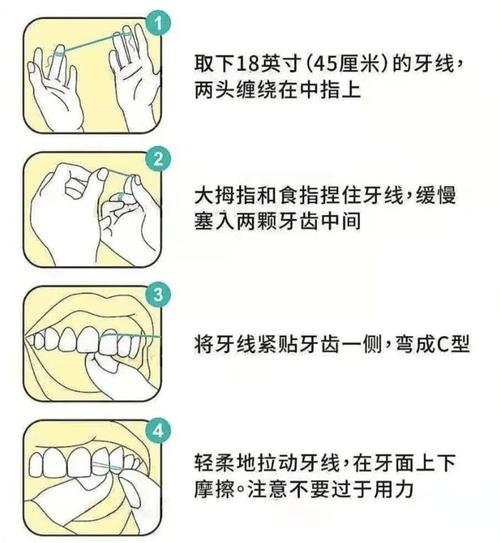 口腔双手合诊法操作方法如何规范进行?关键步骤详解-图1 口腔双手合诊法操作方法如何规范进行?关键步骤详解-图1