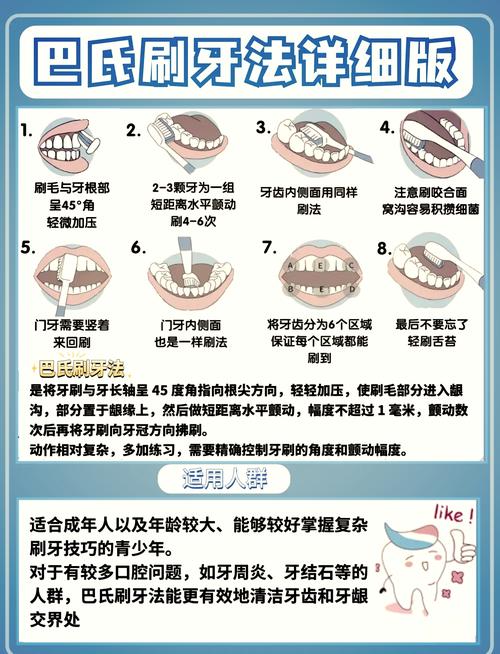 老年人牙齿修复有哪些方法？-图1