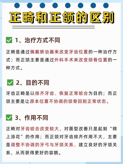 正畸治疗中上颌窦底是什么意思?-图3 正畸治疗中上颌窦底是什么意思?-图3
