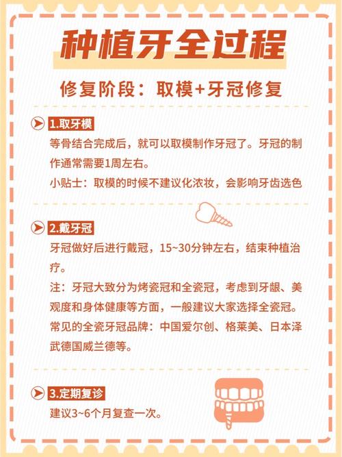 种一颗牙能挺多长时间-图1 种一颗牙能挺多长时间-图1