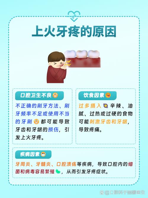 上火了牙疼怎么治疗方法-图2