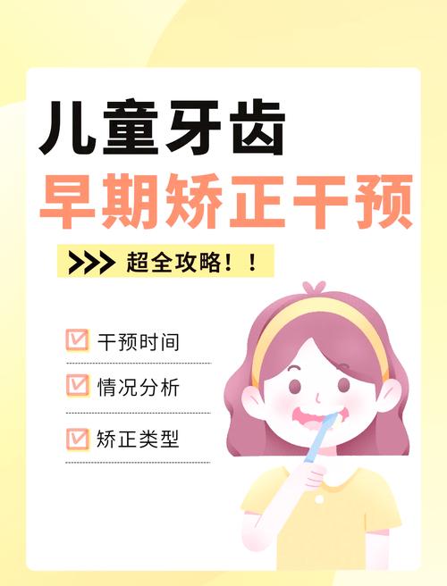 儿童最好的牙齿矫正方法-图3 儿童最好的牙齿矫正方法-图3