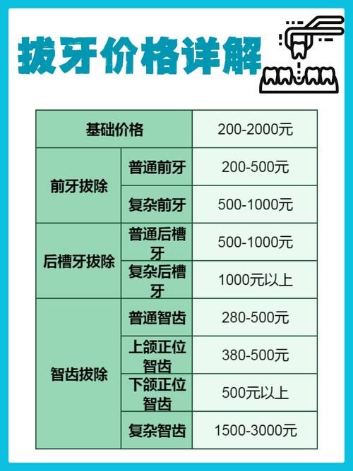 牙博士如何进行口腔医院排名?-图3 牙博士如何进行口腔医院排名?-图3