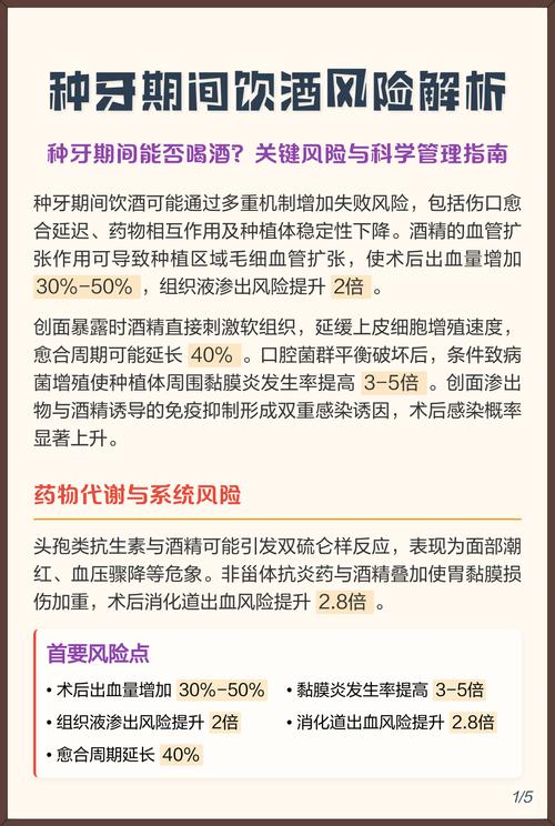 种牙第二天可以喝酒吗-图2