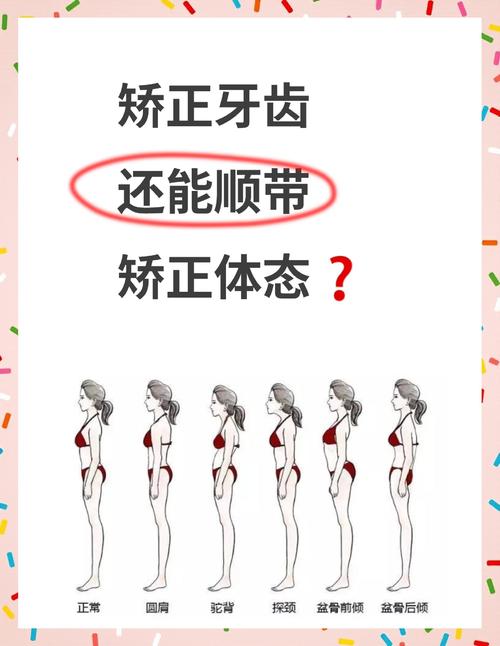 确定咬合关系有几种方法-图2 确定咬合关系有几种方法-图2