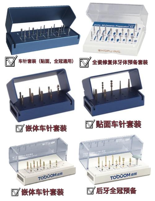 正畸磨树脂的是几号车针-图1 正畸磨树脂的是几号车针-图1