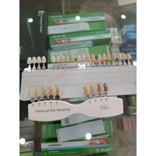 vita3比色板方法如何实现牙齿比色的精准性与匹配度?-图1 vita3比色板方法如何实现牙齿比色的精准性与匹配度?-图1