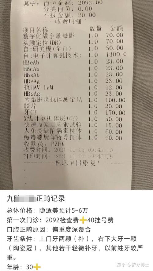 上海九院牙齿正畸价格表具体包含哪些费用项目？影响因素有哪些？-图1