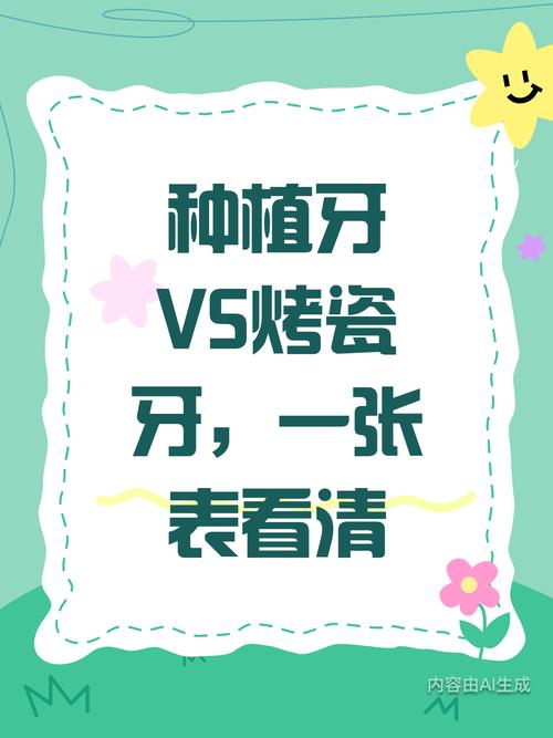 烤瓷牙和种植牙有何区别？哪种更适合你的牙齿需求？-图2