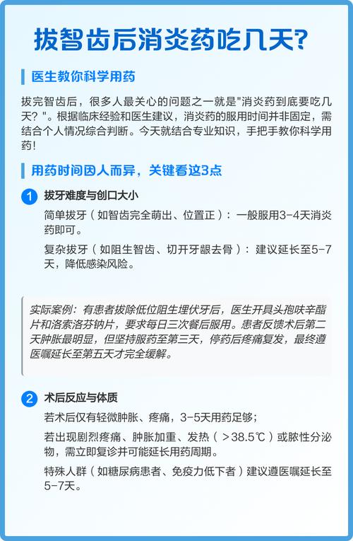 种牙后消炎药吃几天为宜?术后用药时长怎么定?-图1 种牙后消炎药吃几天为宜?术后用药时长怎么定?-图1