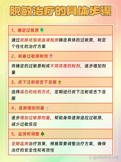 voco脱敏剂使用方法是什么?正确操作步骤有哪些?-图1 voco脱敏剂使用方法是什么?正确操作步骤有哪些?-图1