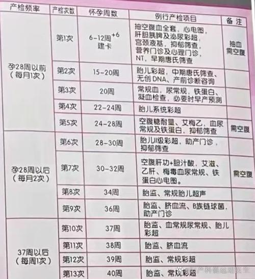 刚种完牙就怀孕会对母体、种植牙及胎儿健康有影响吗?-图1 刚种完牙就怀孕会对母体、种植牙及胎儿健康有影响吗?-图1