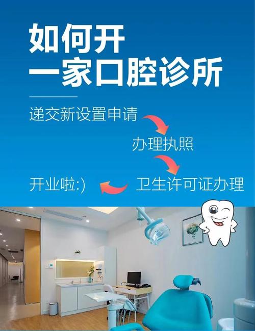 口腔门诊获客最好的推广方法是什么？-图2