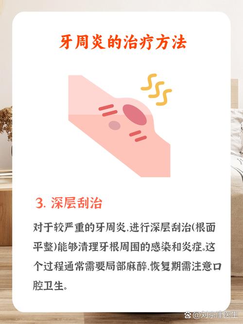 牙周炎中期如何治疗?有哪些有效方法及注意事项?-图1 牙周炎中期如何治疗?有哪些有效方法及注意事项?-图1