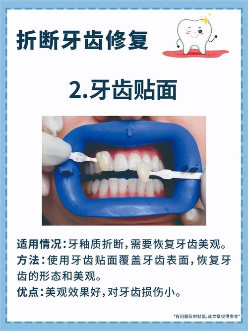 牙齿修复的最佳方法有哪些？不同牙齿问题该如何选择修复方式？-图3