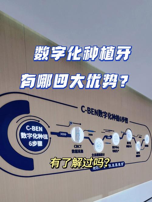 数字化种牙哪家医院能做？求靠谱推荐-图2