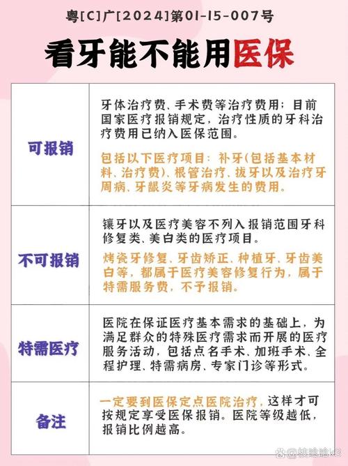 南京医保卡能用于种牙吗?报销范围和比例是怎样的?-图2 南京医保卡能用于种牙吗?报销范围和比例是怎样的?-图2
