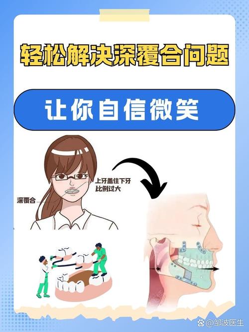 面对正畸患者，如何通过有效沟通精准把握其需求与心理状态？-图3