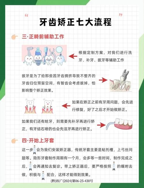 口腔正畸新年计划怎么写-图2 口腔正畸新年计划怎么写-图2