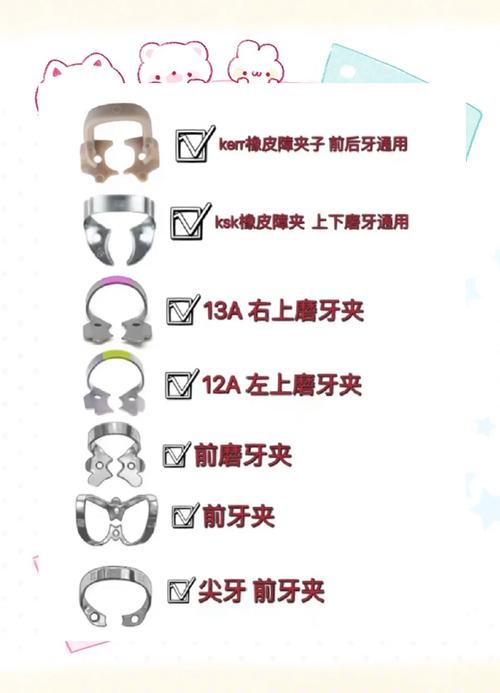 口腔科成形夹临床如何规范使用?新手详细步骤及操作技巧须知-图2 口腔科成形夹临床如何规范使用?新手详细步骤及操作技巧须知-图2