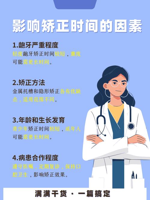 骨性龅牙正畸能治好吗?矫正效果如何?-图2 骨性龅牙正畸能治好吗?矫正效果如何?-图2