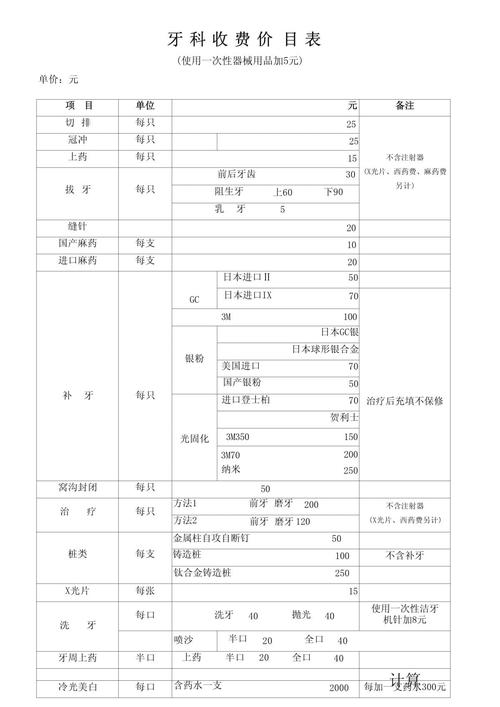 广电省口腔种牙一颗要多少钱？-图2