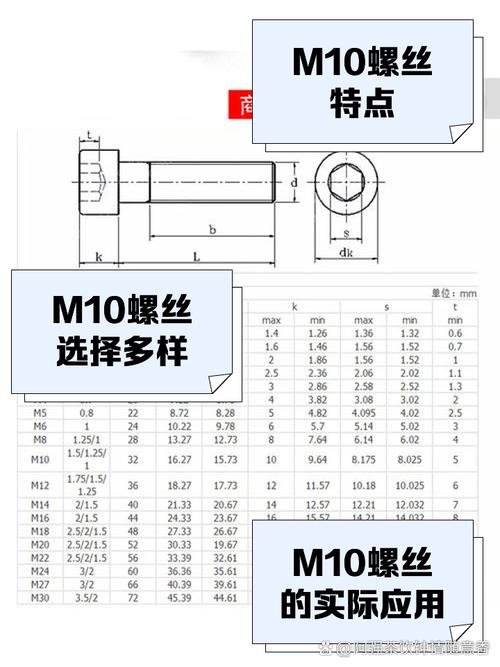 正畸螺旋扩弓螺丝规格有哪些?如何根据病例选择适配规格?-图2 正畸螺旋扩弓螺丝规格有哪些?如何根据病例选择适配规格?-图2