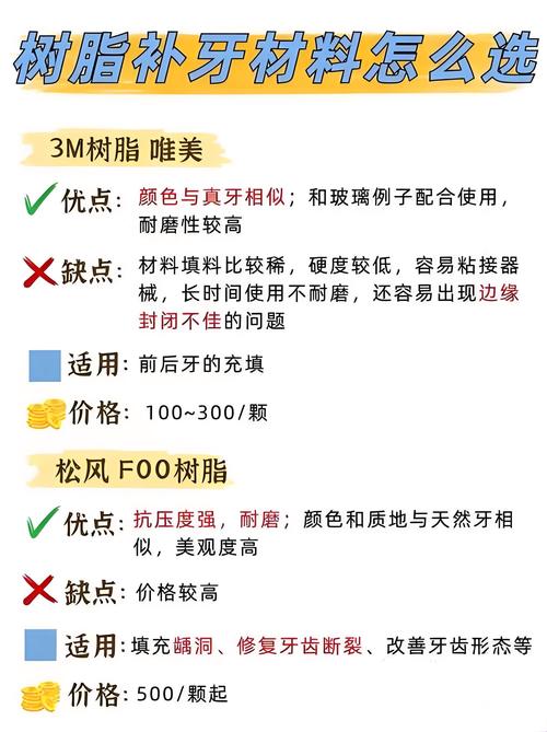 p60树脂如何正确使用?操作步骤与注意事项有哪些?-图3 p60树脂如何正确使用?操作步骤与注意事项有哪些?-图3