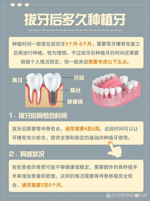 拔牙后必须种牙吗？不种牙会有什么影响？-图2