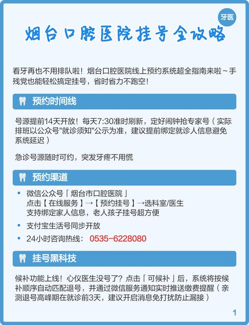 烟台口腔医院正畸科电话是多少？如何快速查询？-图1