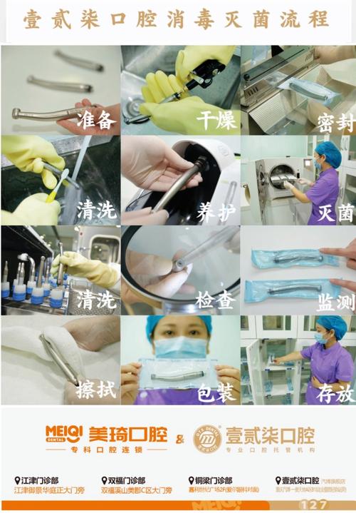 种牙前口腔消毒用什么方法合适？-图2
