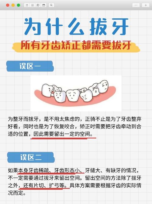 正畸先拔牙还是不拔？哪种选择更合适？-图1