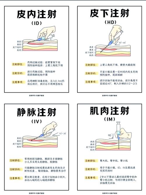 盐酸甲哌卡因皮试方法的正确标准操作步骤与注意事项有哪些?-图1 盐酸甲哌卡因皮试方法的正确标准操作步骤与注意事项有哪些?-图1