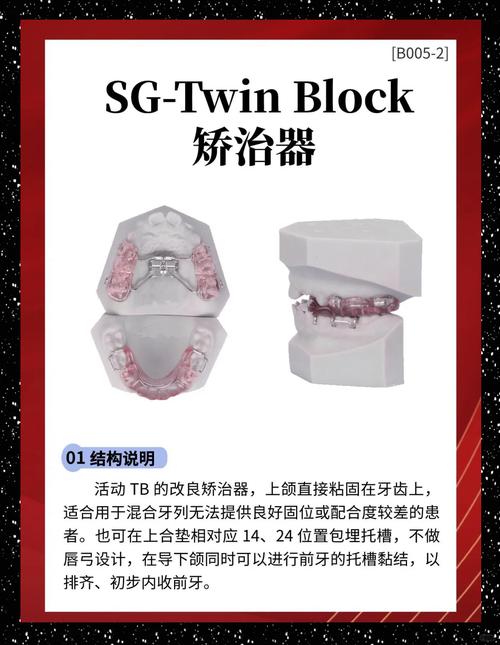 正畸sgtp双板矫治器有何独特矫治优势?-图1 正畸sgtp双板矫治器有何独特矫治优势?-图1
