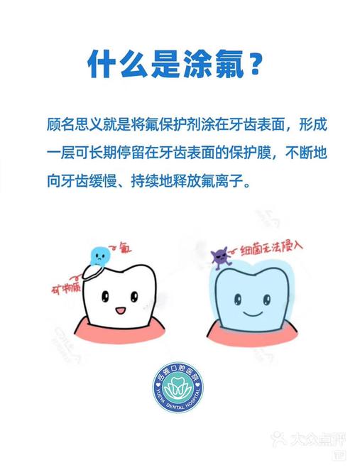 口腔去氟剂的使用方法是什么？具体步骤和注意事项有哪些？-图2