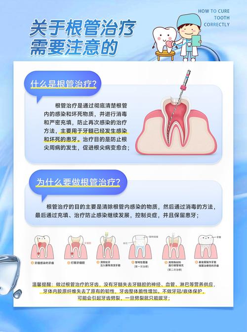 根管消毒的方法有哪些-图1 根管消毒的方法有哪些-图1