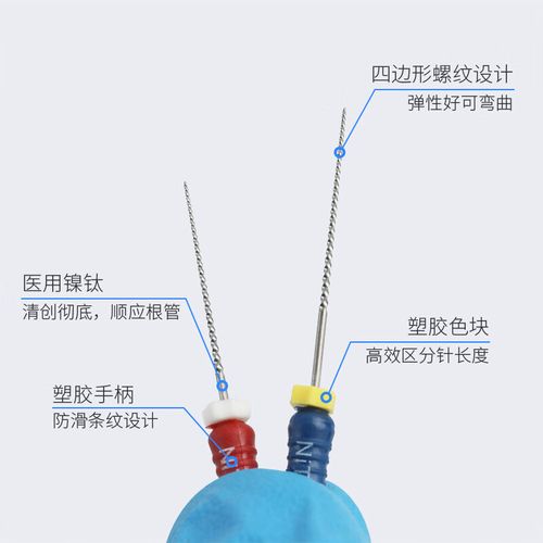 镍钛手动器械如何正确使用？操作步骤与注意事项有哪些？-图3