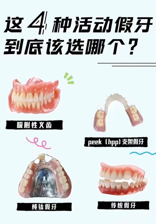 自凝造牙粉做假牙方法-图3