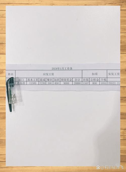 拜博口腔医院工资待遇如何?加班多吗?年终奖和补贴情况具体怎样?-图2 拜博口腔医院工资待遇如何?加班多吗?年终奖和补贴情况具体怎样?-图2