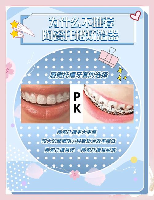 矫治器托槽的去除方法-图3