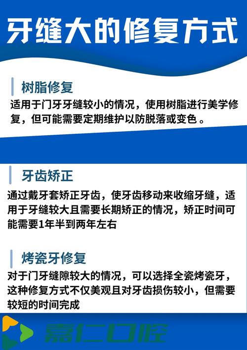 前牙牙缝大如何修补？有哪些有效方法？-图1